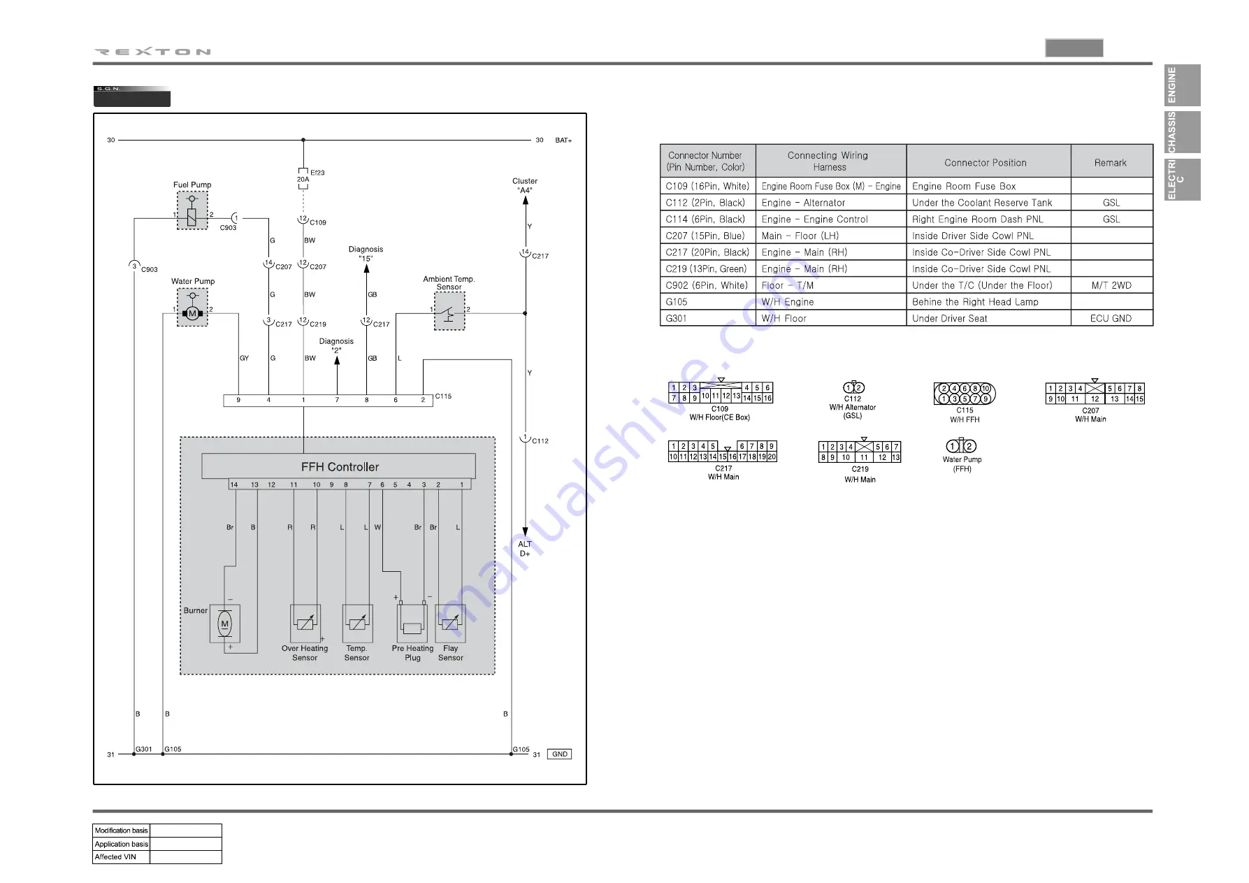 SSANGYONG REXTON 2004.04 Manual Download Page 147