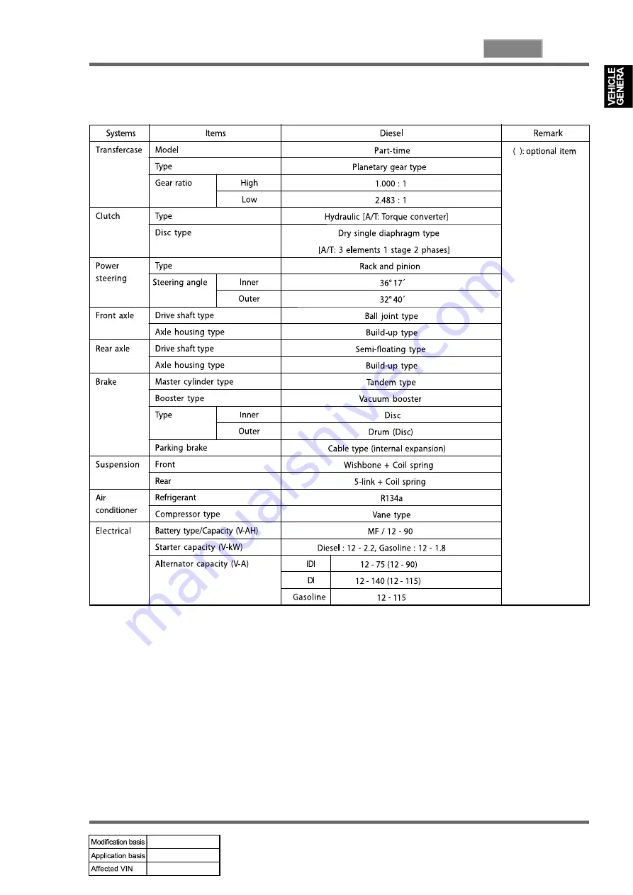 SSANGYONG REXTON 2004.04 Manual Download Page 153