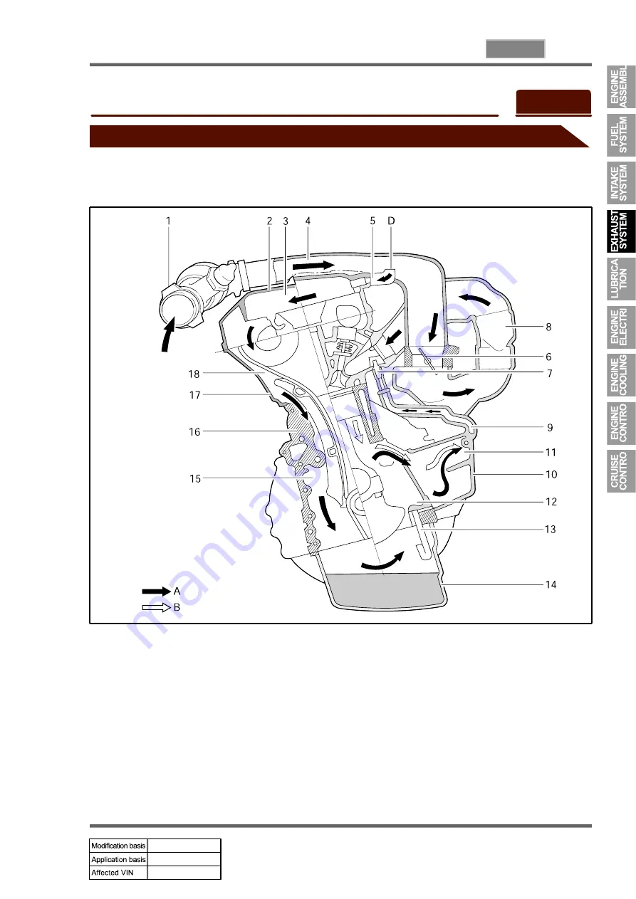 SSANGYONG REXTON 2004.04 Manual Download Page 182