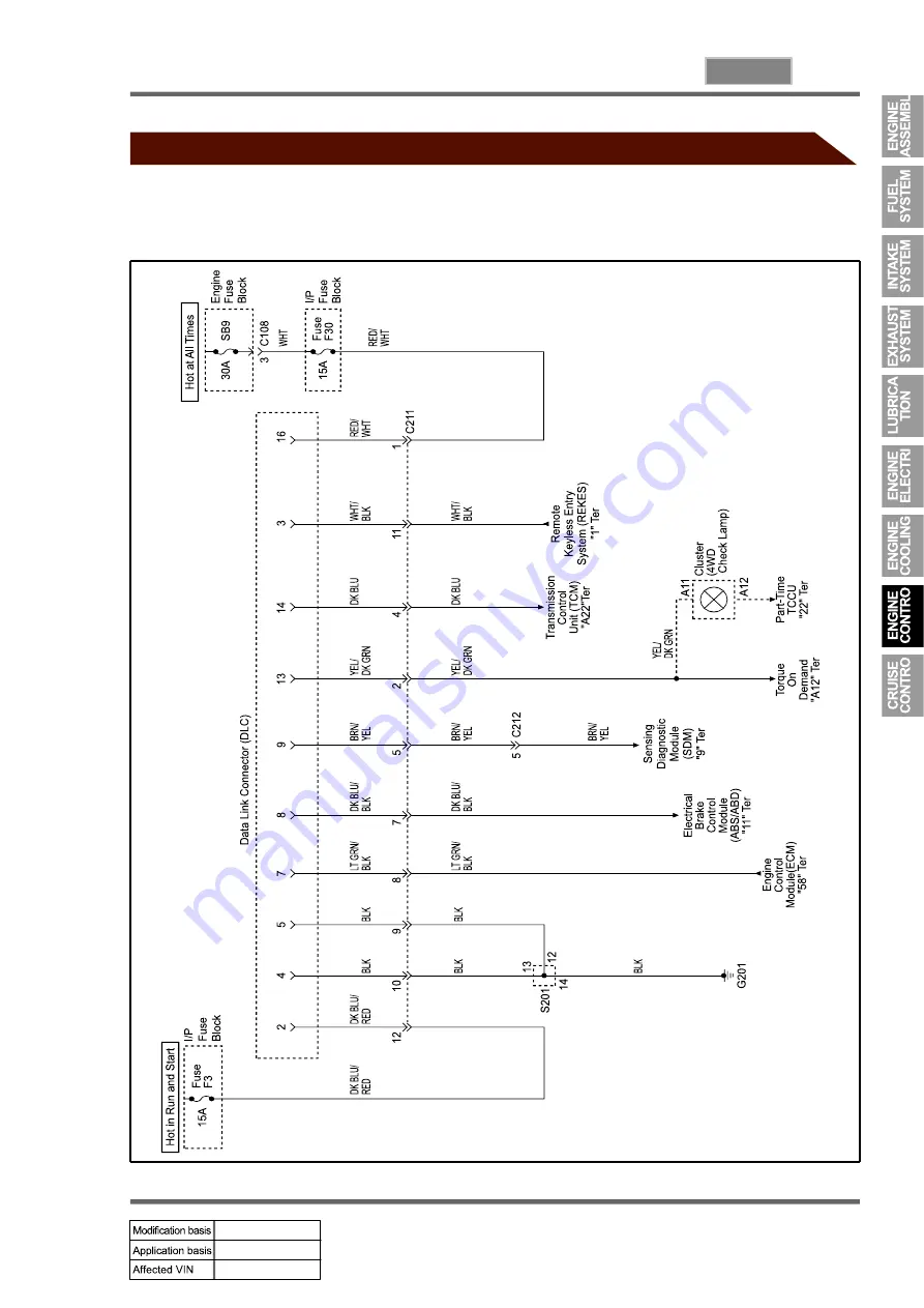 SSANGYONG REXTON 2004.04 Manual Download Page 193