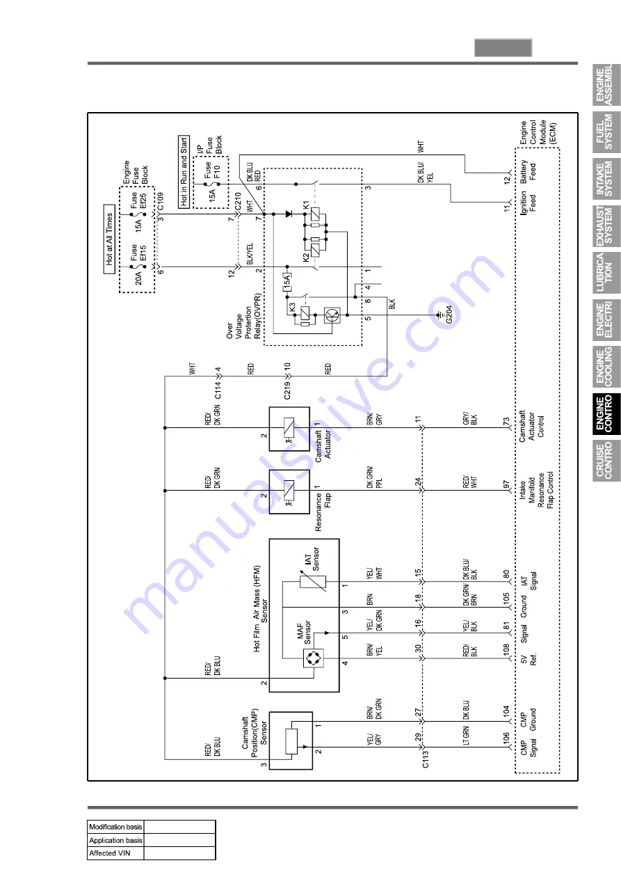 SSANGYONG REXTON 2004.04 Manual Download Page 195