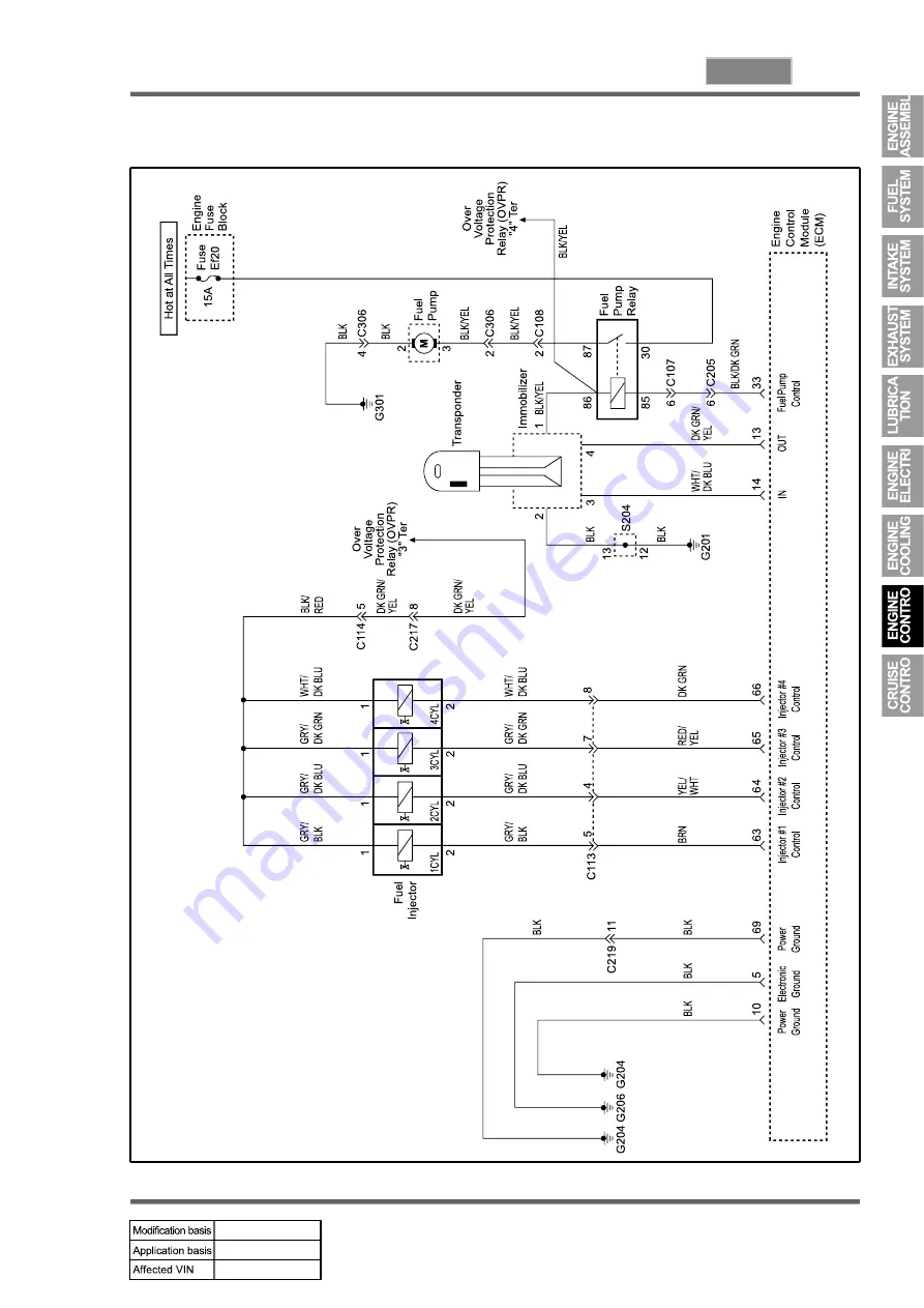 SSANGYONG REXTON 2004.04 Manual Download Page 197