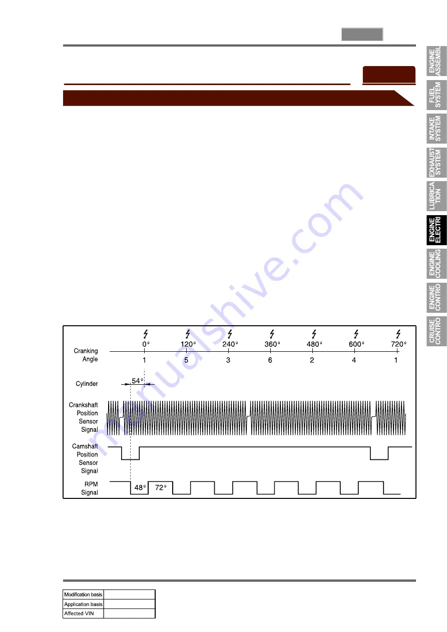 SSANGYONG REXTON 2004.04 Manual Download Page 219