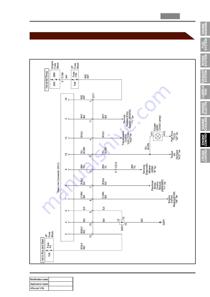 SSANGYONG REXTON 2004.04 Manual Download Page 223