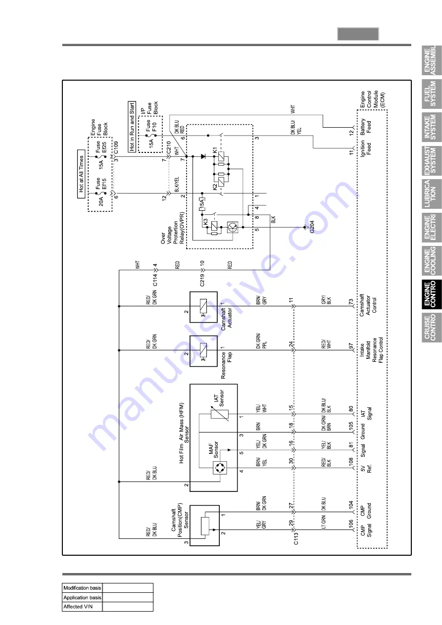 SSANGYONG REXTON 2004.04 Manual Download Page 225