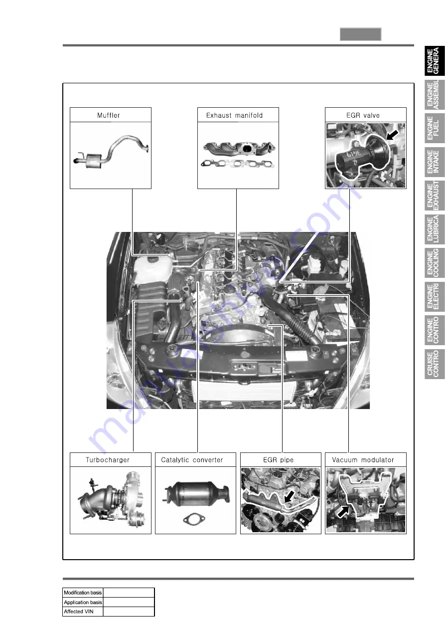 SSANGYONG REXTON 2004.04 Manual Download Page 248