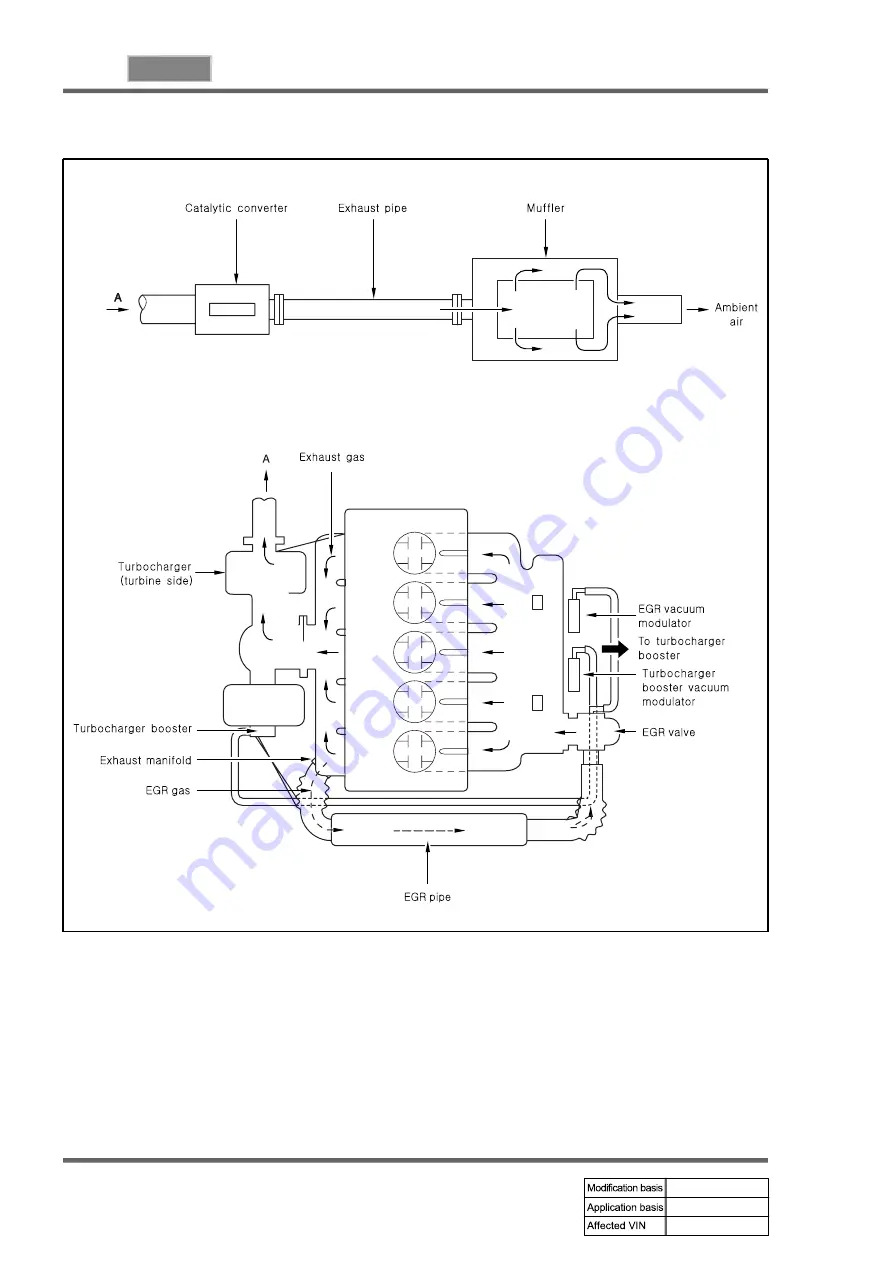 SSANGYONG REXTON 2004.04 Manual Download Page 249