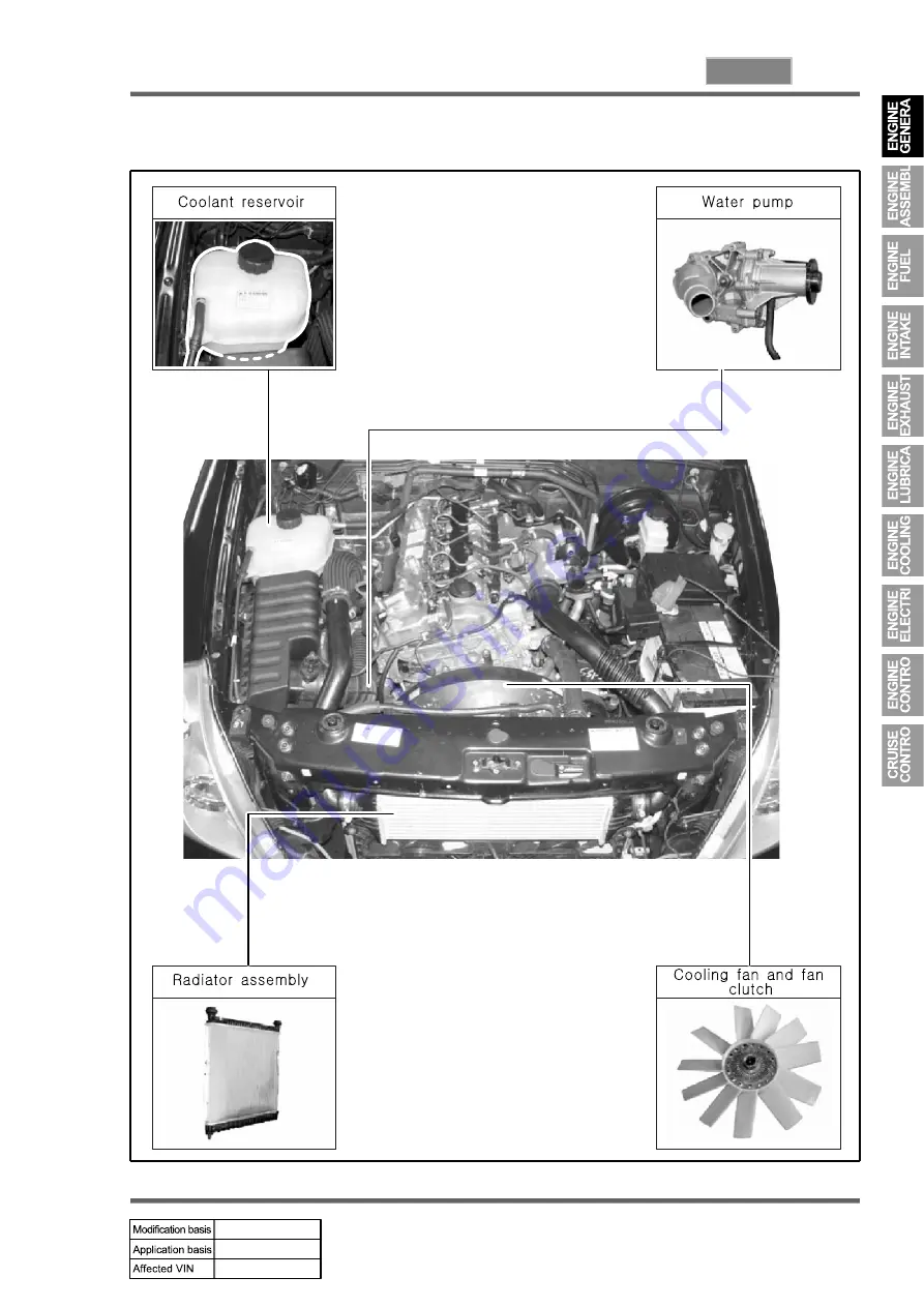 SSANGYONG REXTON 2004.04 Manual Download Page 252