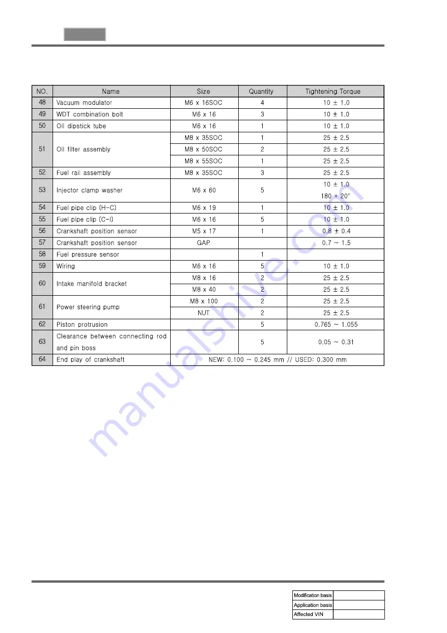 SSANGYONG REXTON 2004.04 Manual Download Page 265