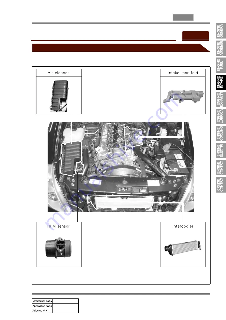 SSANGYONG REXTON 2004.04 Manual Download Page 277