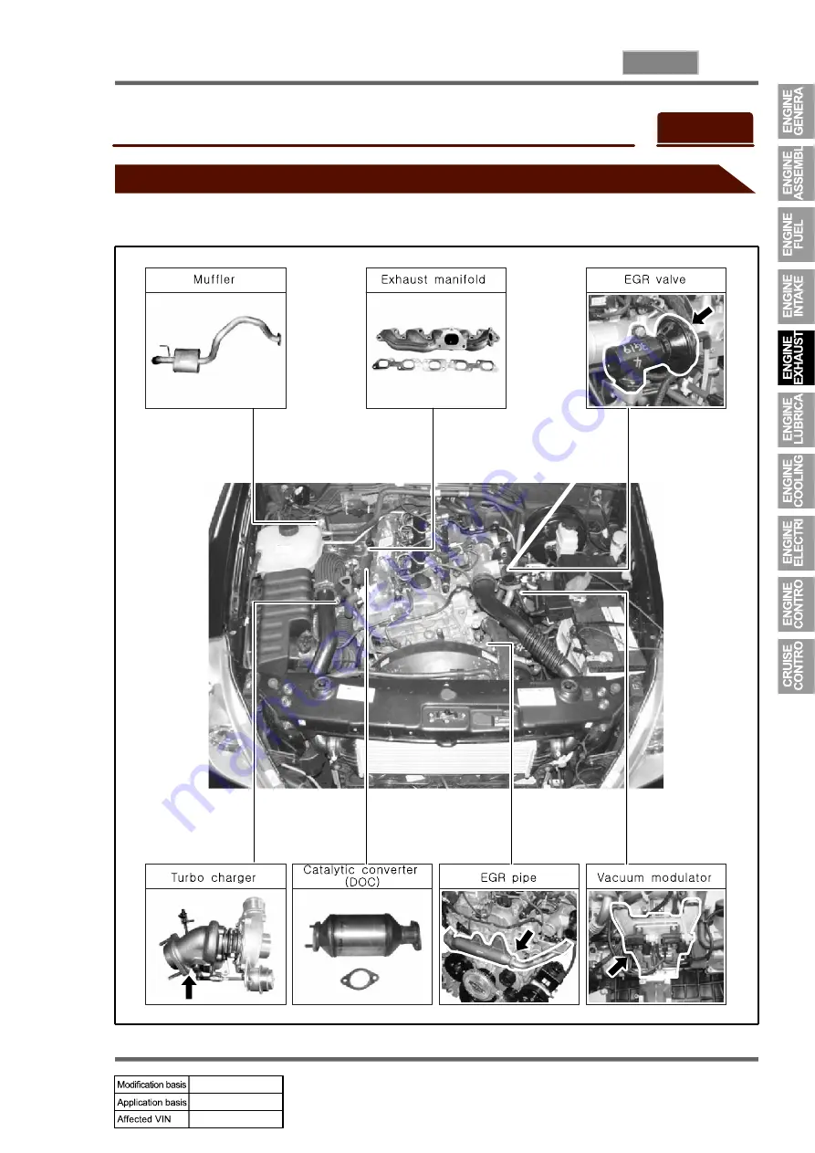 SSANGYONG REXTON 2004.04 Manual Download Page 279