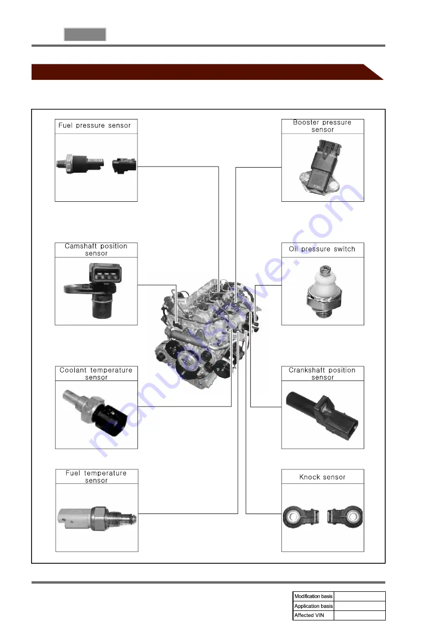 SSANGYONG REXTON 2004.04 Manual Download Page 292