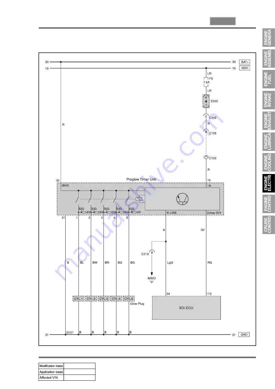 SSANGYONG REXTON 2004.04 Manual Download Page 295