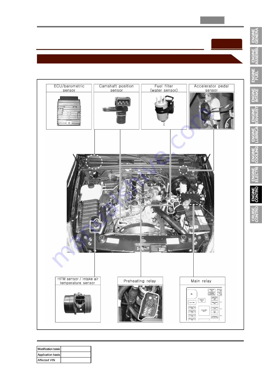 SSANGYONG REXTON 2004.04 Manual Download Page 297