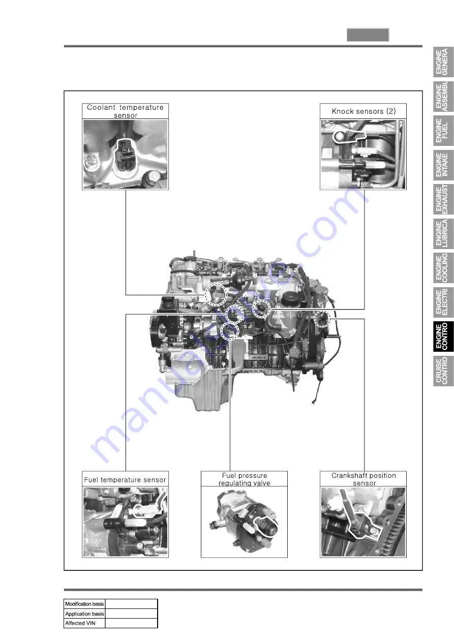 SSANGYONG REXTON 2004.04 Manual Download Page 299