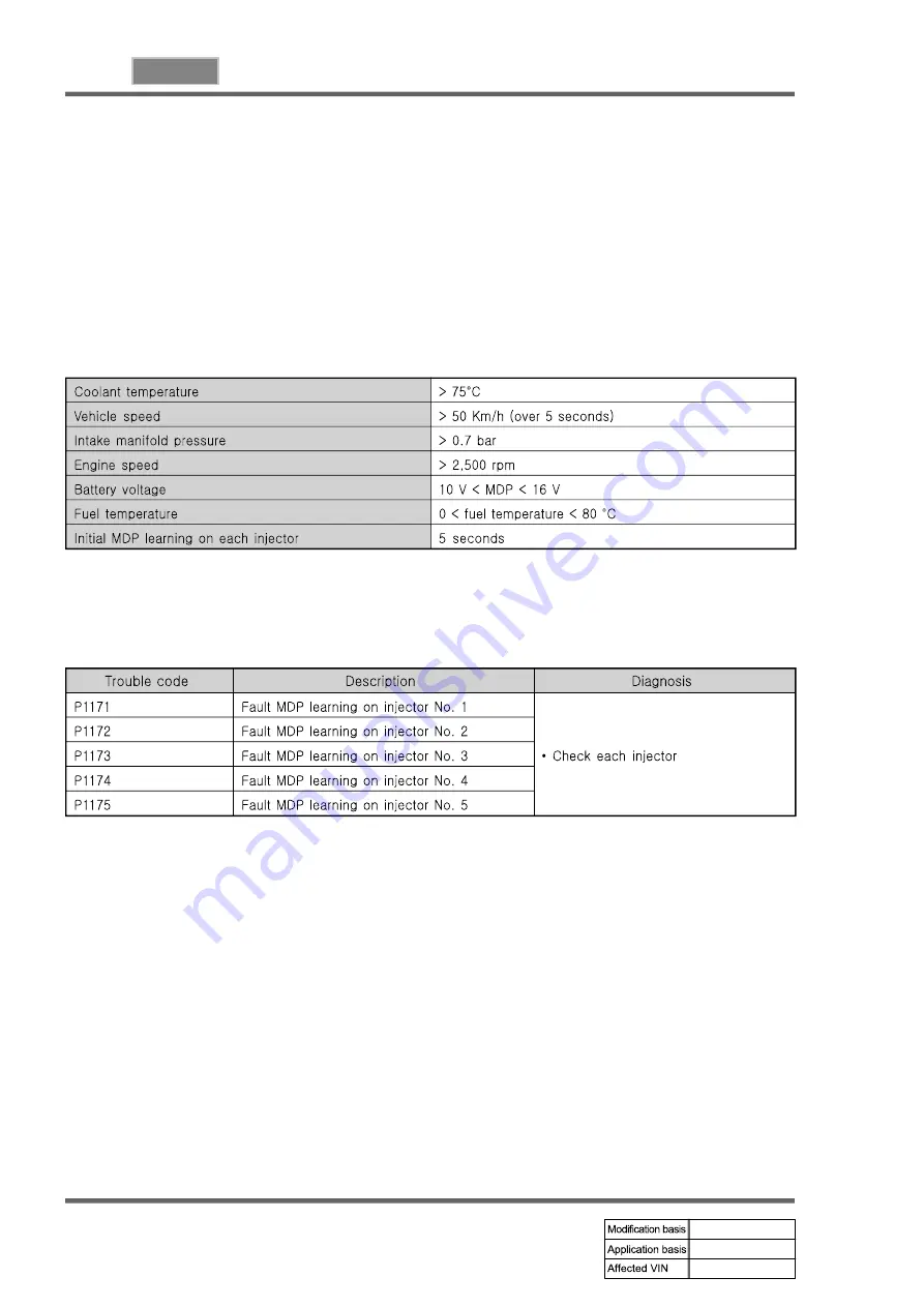 SSANGYONG REXTON 2004.04 Manual Download Page 312