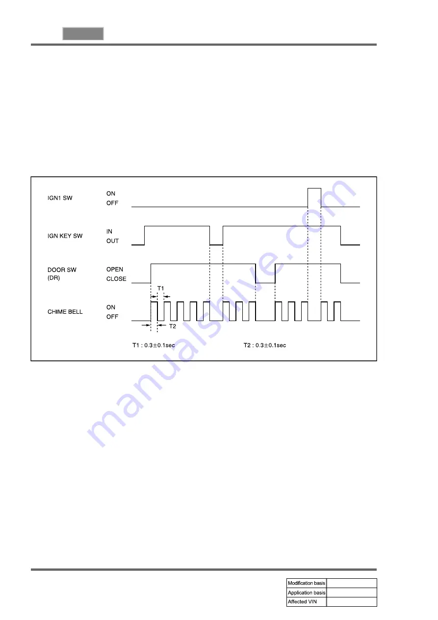 SSANGYONG REXTON 2004.04 Manual Download Page 342