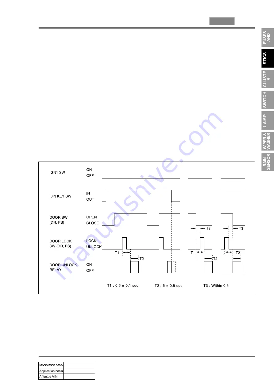 SSANGYONG REXTON 2004.04 Manual Download Page 343