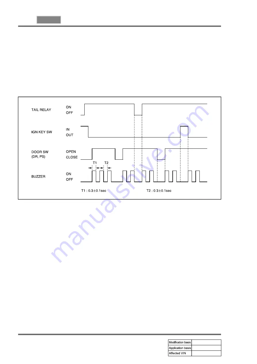 SSANGYONG REXTON 2004.04 Manual Download Page 344