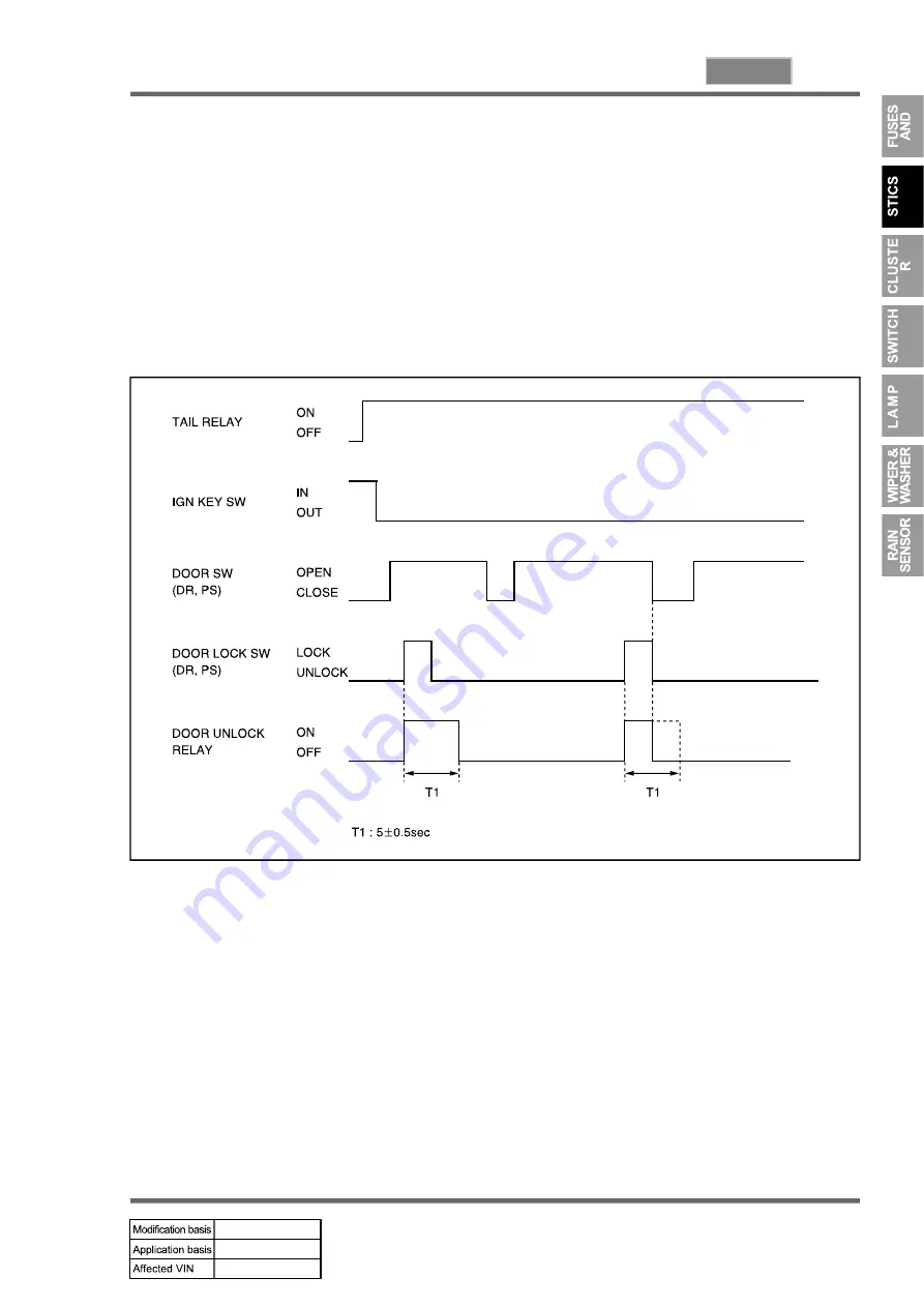 SSANGYONG REXTON 2004.04 Manual Download Page 345