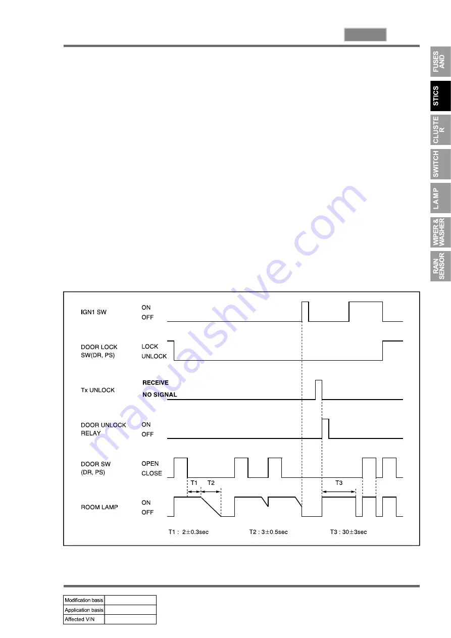 SSANGYONG REXTON 2004.04 Manual Download Page 349