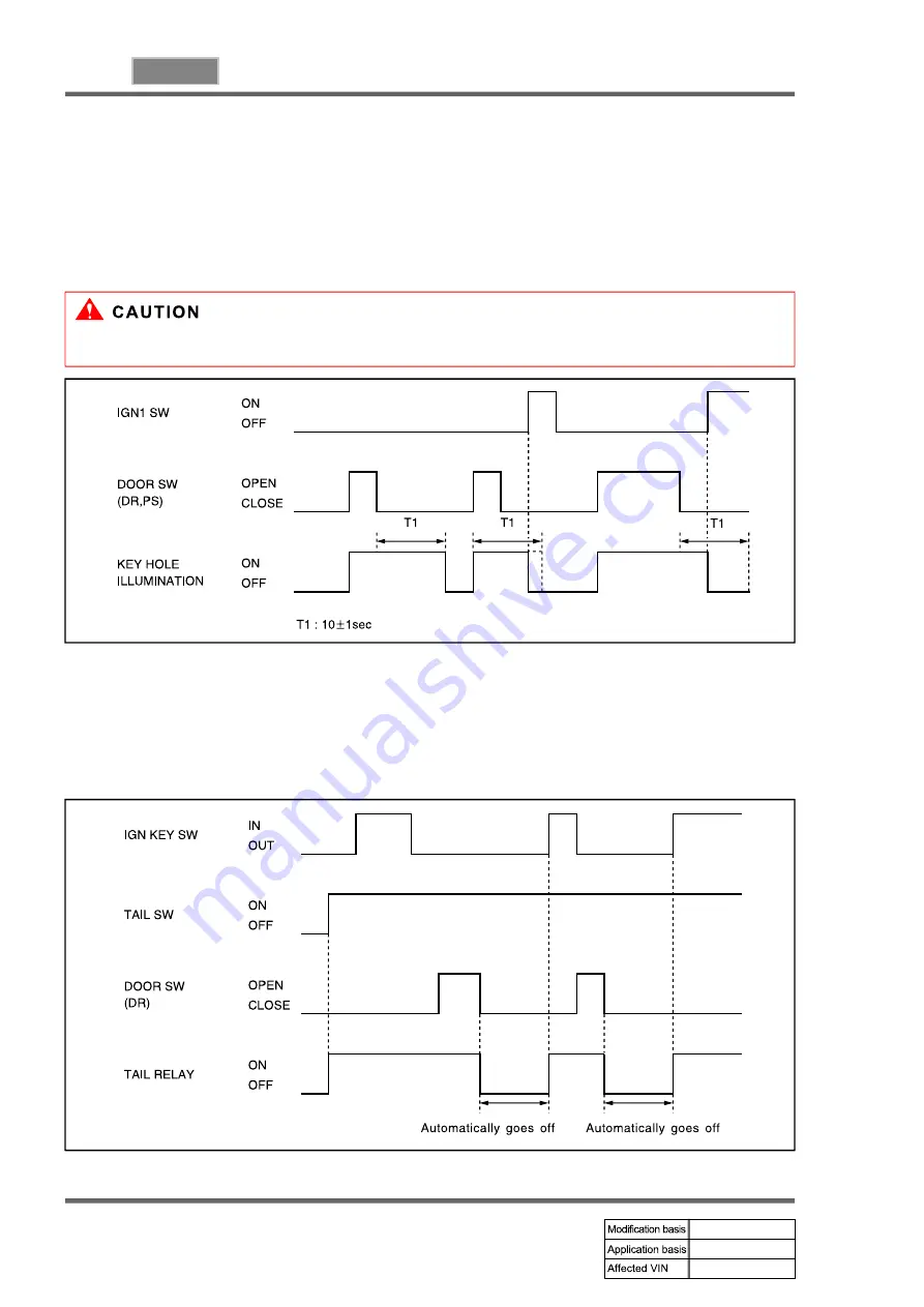 SSANGYONG REXTON 2004.04 Manual Download Page 350