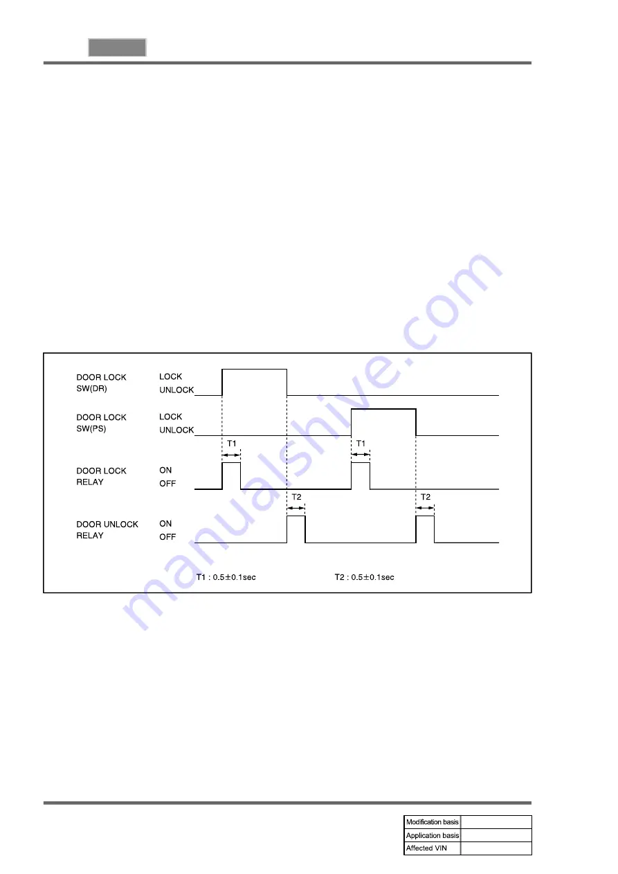 SSANGYONG REXTON 2004.04 Manual Download Page 352