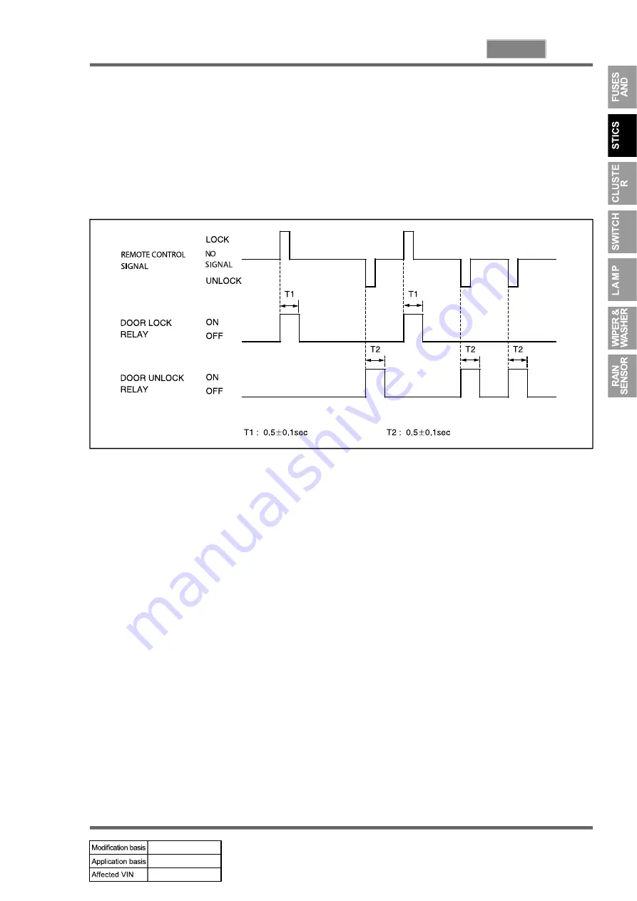 SSANGYONG REXTON 2004.04 Manual Download Page 353