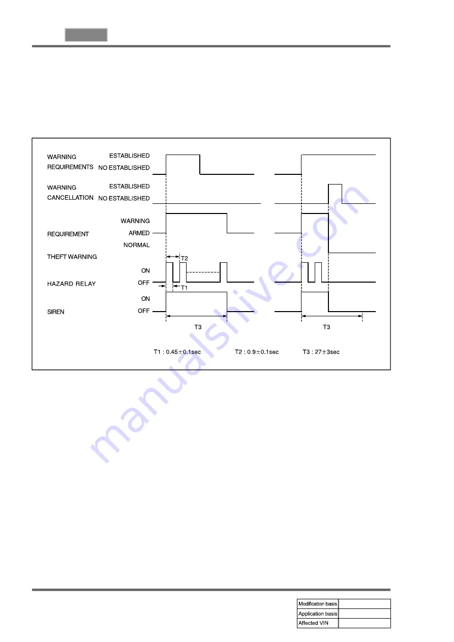 SSANGYONG REXTON 2004.04 Manual Download Page 362