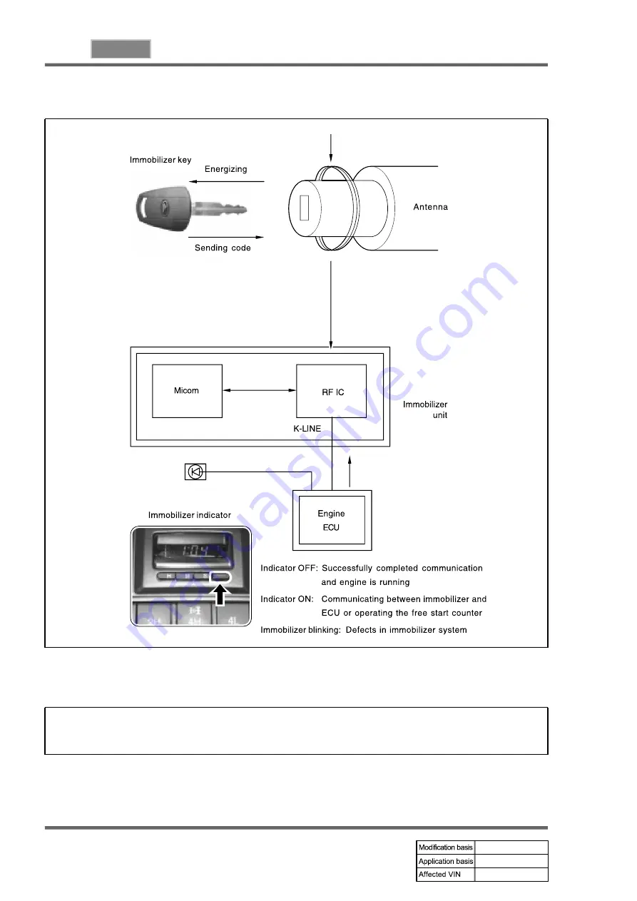 SSANGYONG REXTON 2004.04 Manual Download Page 364