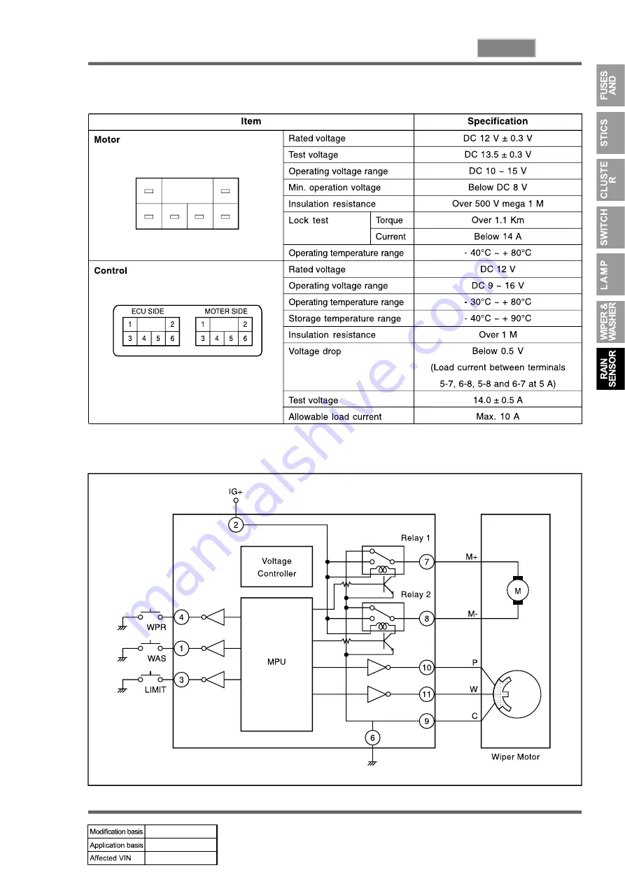 SSANGYONG REXTON 2004.04 Manual Download Page 414