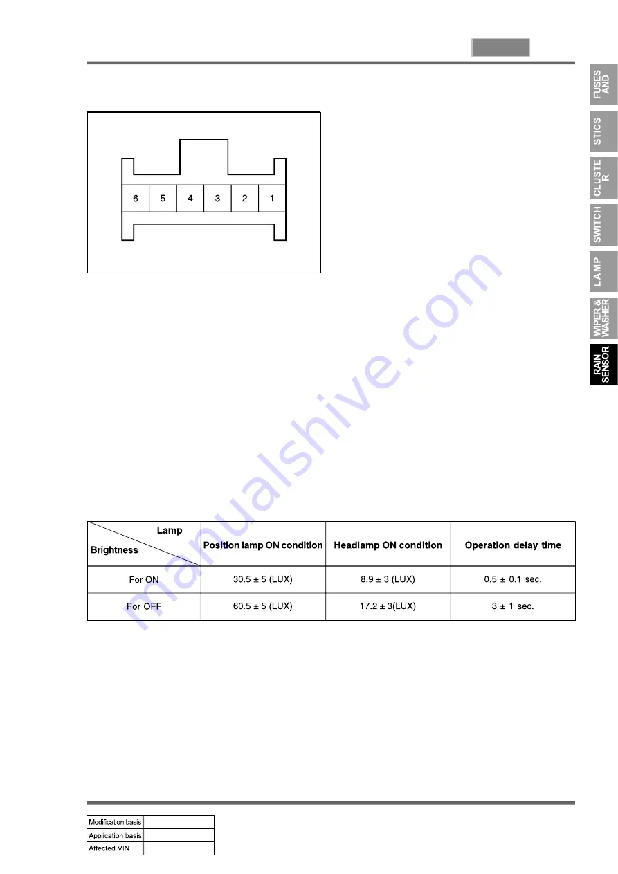 SSANGYONG REXTON 2004.04 Manual Download Page 416