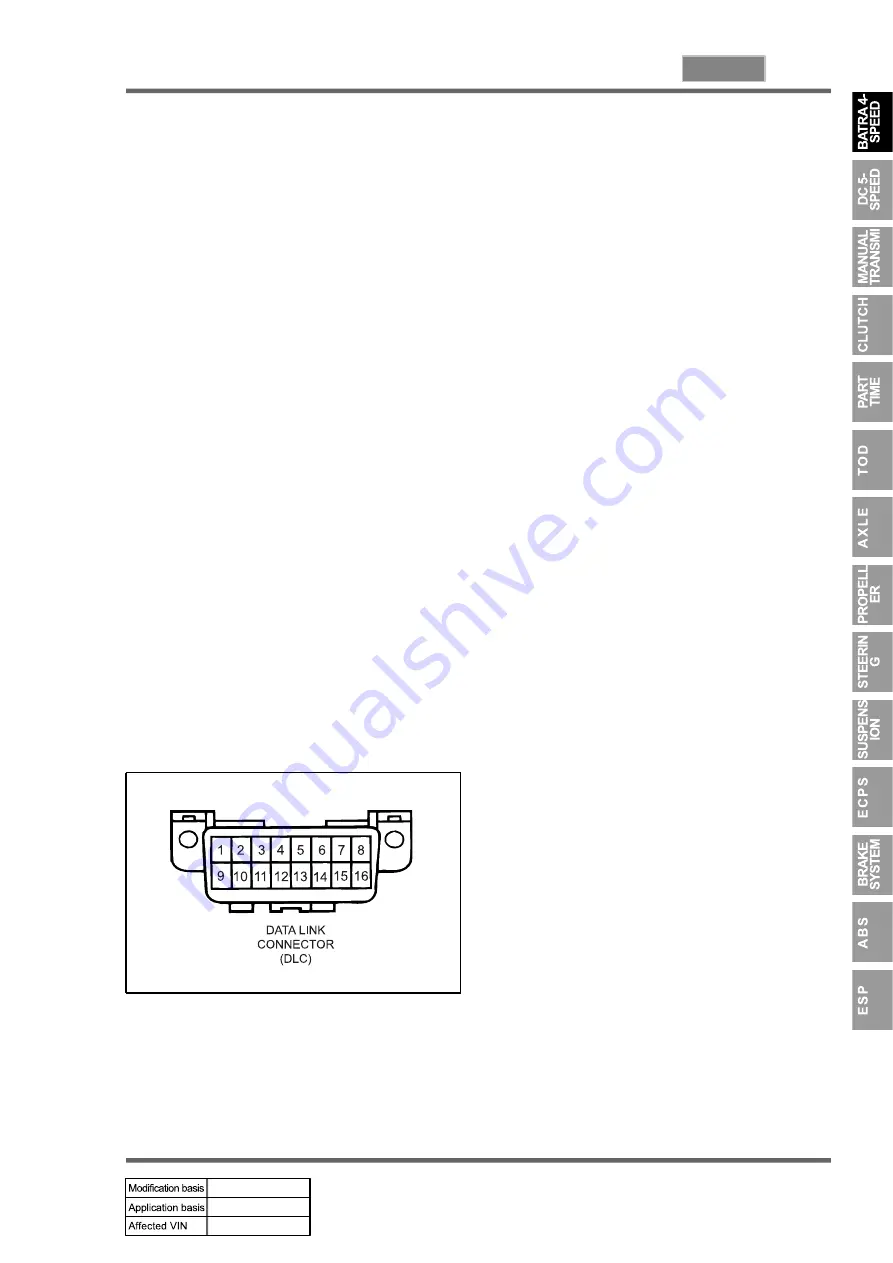 SSANGYONG REXTON 2004.04 Manual Download Page 435