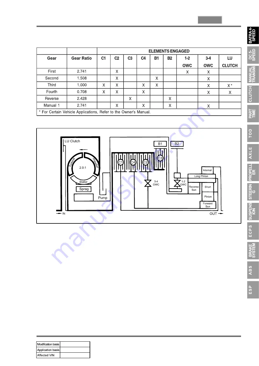 SSANGYONG REXTON 2004.04 Manual Download Page 447