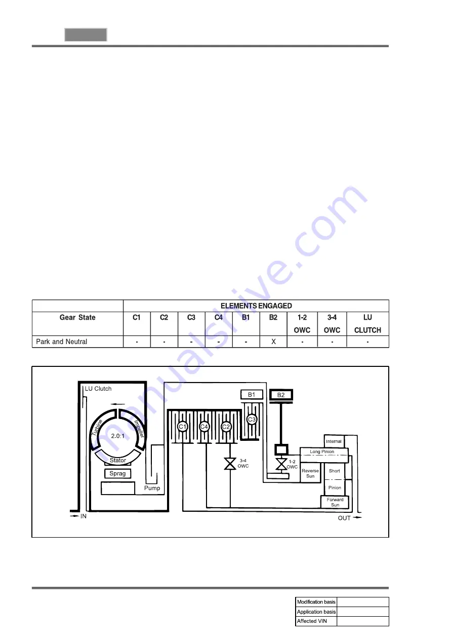 SSANGYONG REXTON 2004.04 Manual Download Page 454