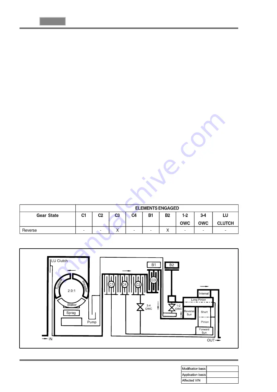 SSANGYONG REXTON 2004.04 Manual Download Page 456