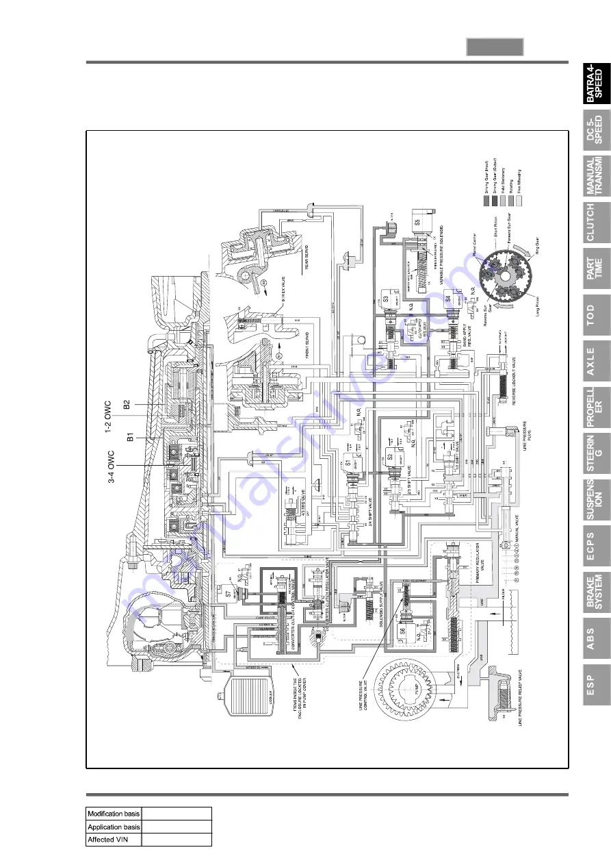 SSANGYONG REXTON 2004.04 Manual Download Page 457