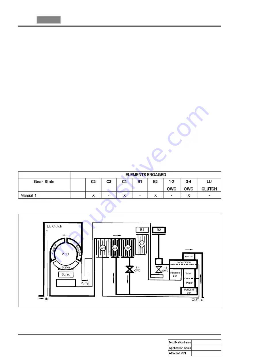 SSANGYONG REXTON 2004.04 Manual Download Page 458