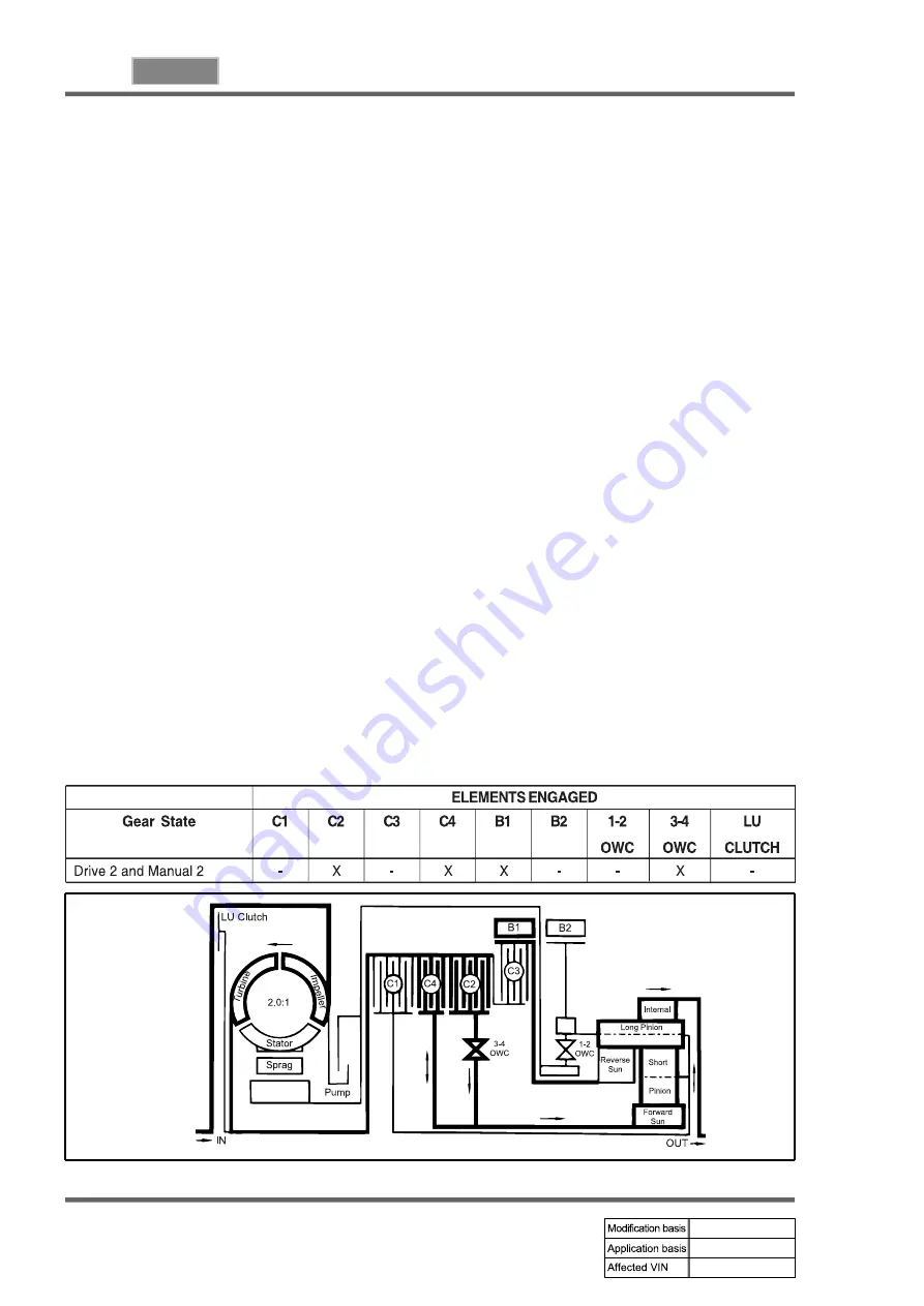 SSANGYONG REXTON 2004.04 Manual Download Page 462