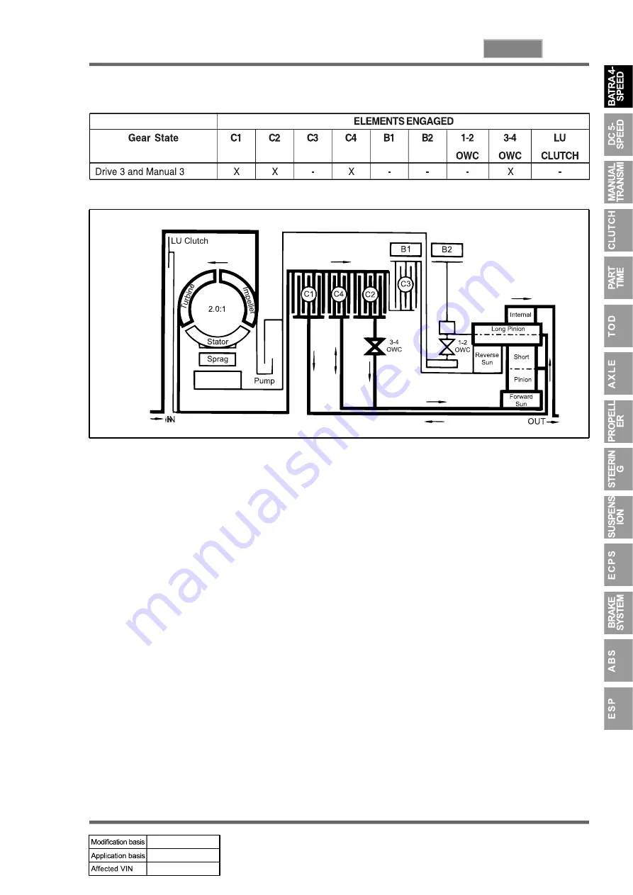 SSANGYONG REXTON 2004.04 Manual Download Page 465