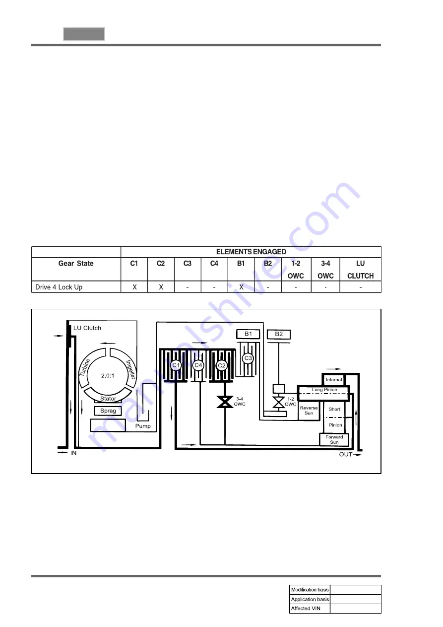 SSANGYONG REXTON 2004.04 Manual Download Page 472