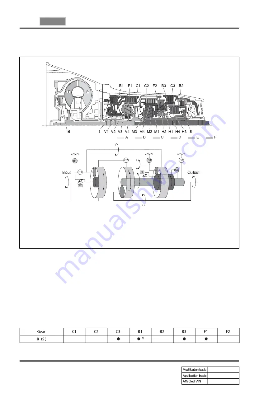 SSANGYONG REXTON 2004.04 Manual Download Page 491