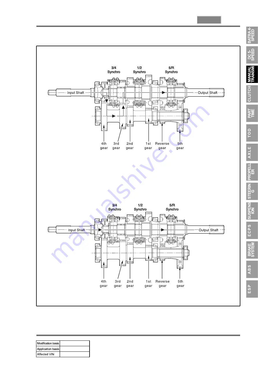 SSANGYONG REXTON 2004.04 Manual Download Page 507