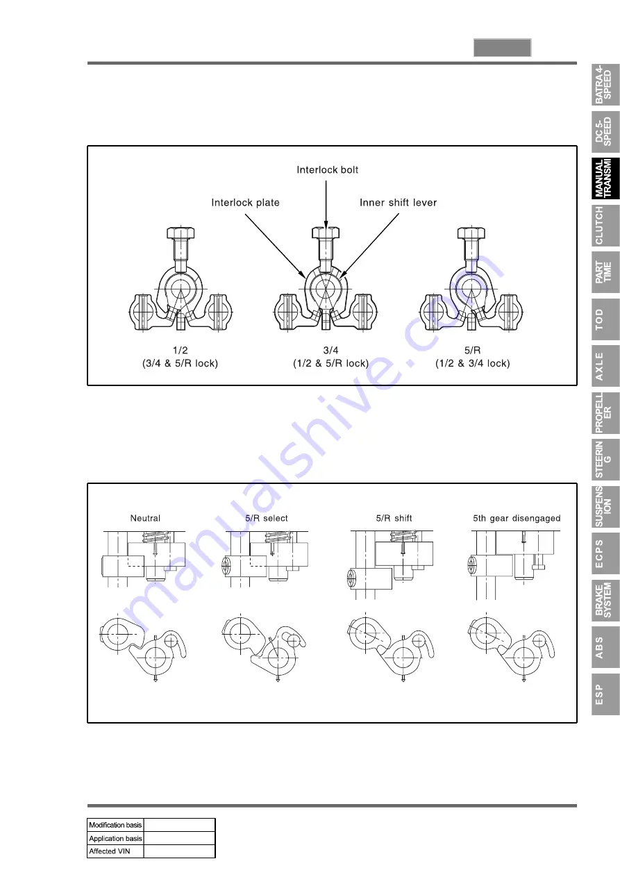 SSANGYONG REXTON 2004.04 Manual Download Page 509