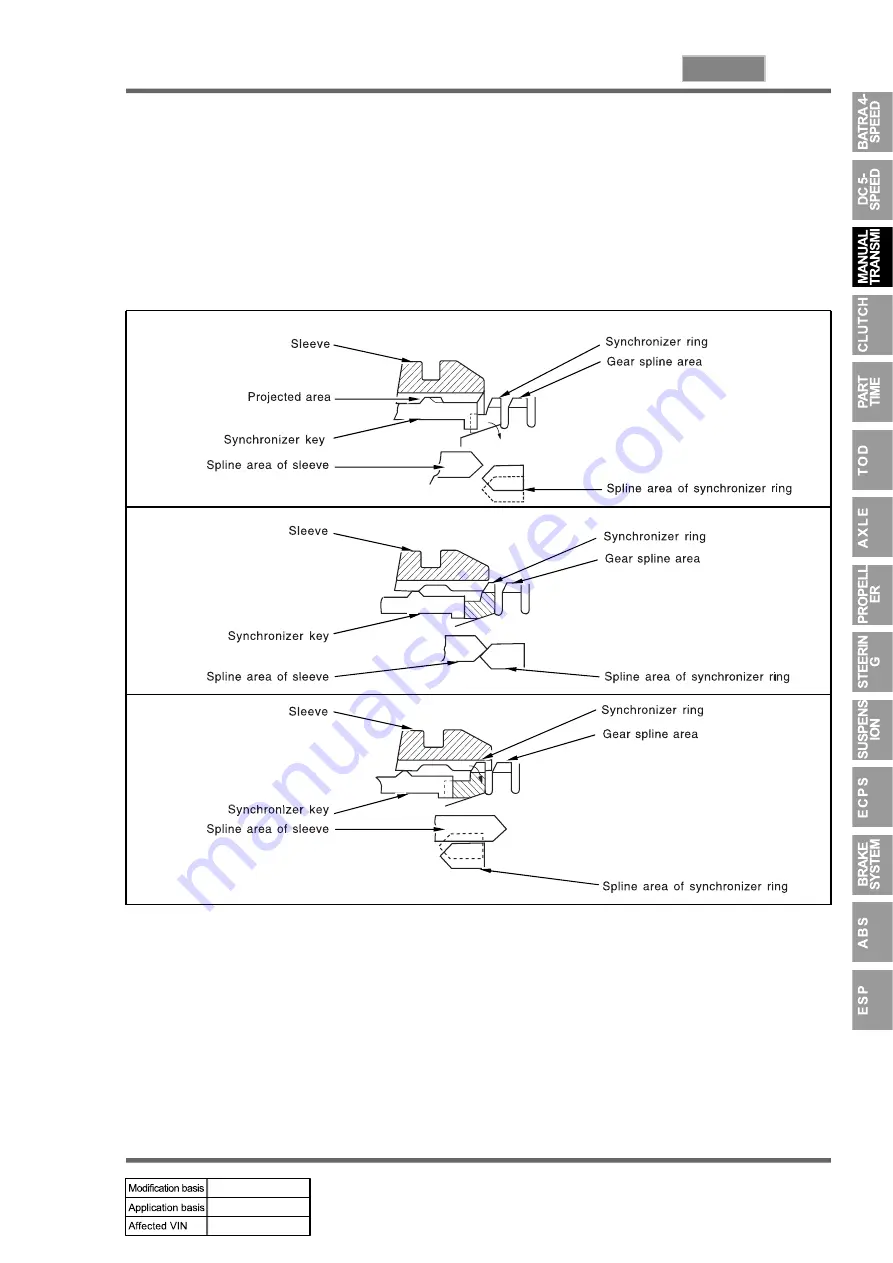 SSANGYONG REXTON 2004.04 Manual Download Page 513