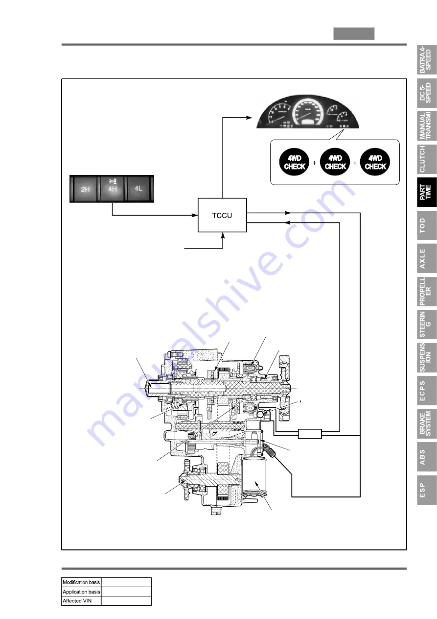 SSANGYONG REXTON 2004.04 Manual Download Page 527