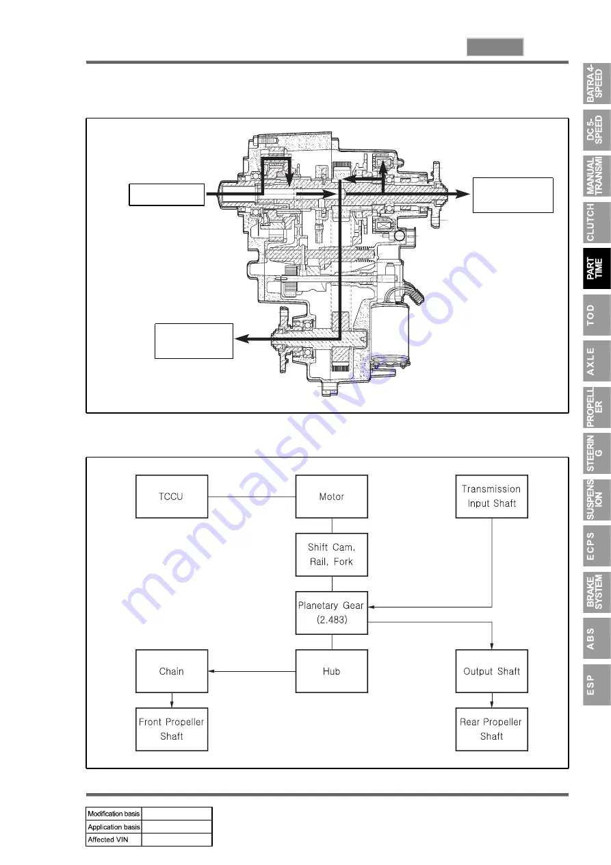 SSANGYONG REXTON 2004.04 Скачать руководство пользователя страница 537