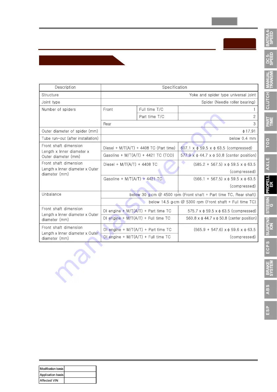 SSANGYONG REXTON 2004.04 Manual Download Page 548