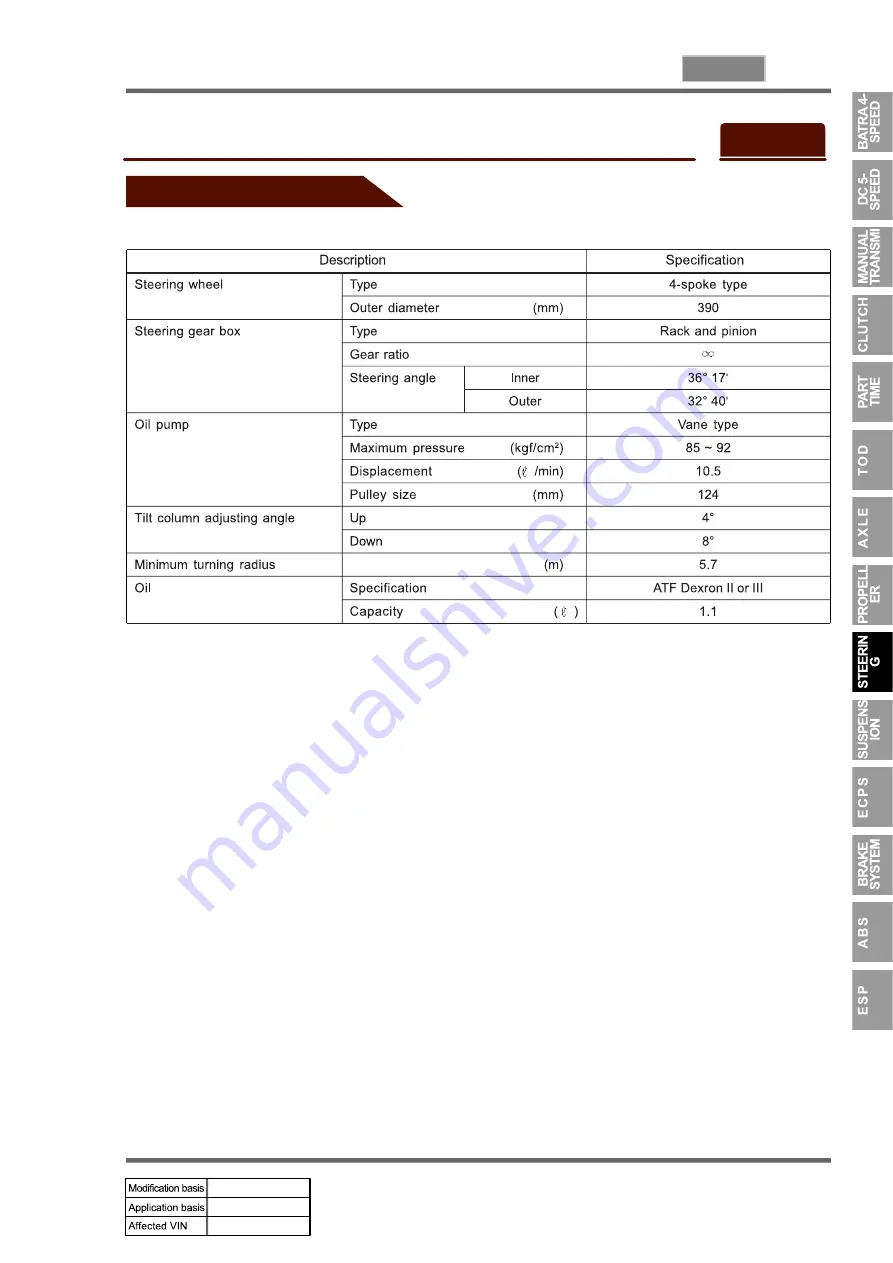 SSANGYONG REXTON 2004.04 Manual Download Page 552