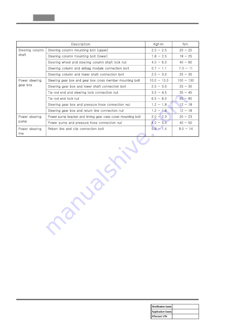 SSANGYONG REXTON 2004.04 Manual Download Page 553